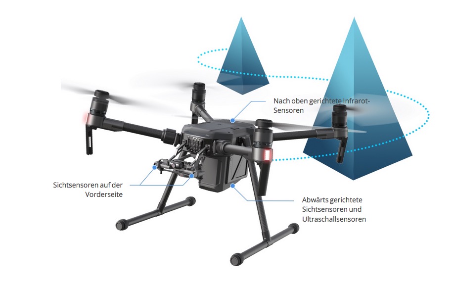 DJI Matrice 200 - Quadrocopter für industrielle Anwendungen -