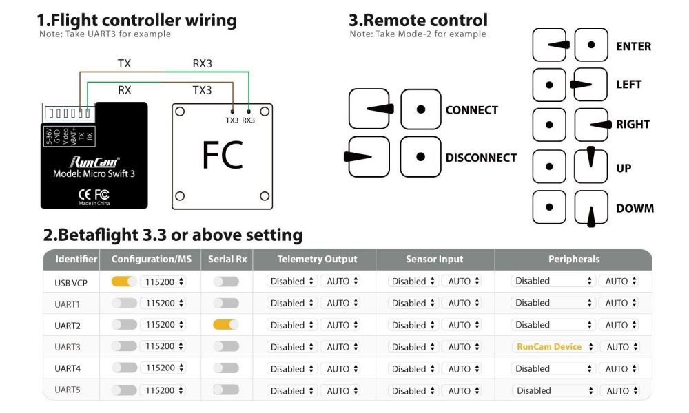 RunCam Micro Swift 3  - Camera Control über Stick Commands -
